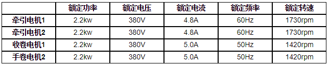 參數.png