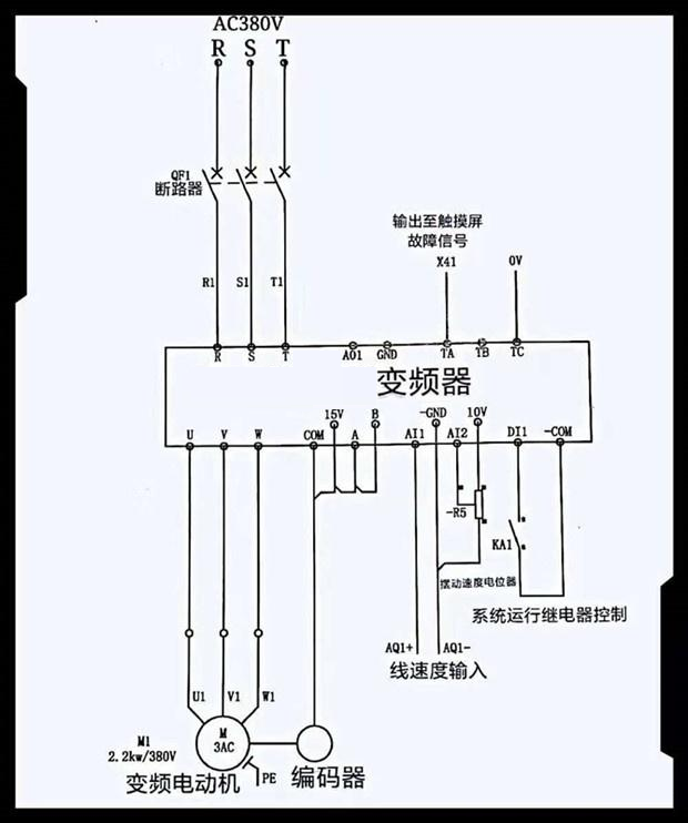 “你知道變頻器是如何進行閉環(huán)控制的嗎？”