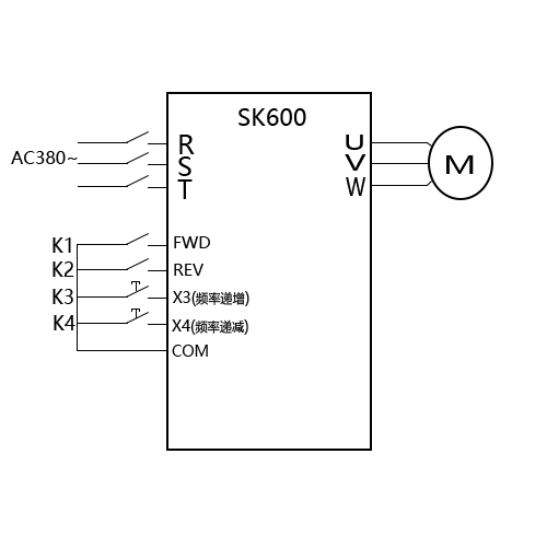 SK600三科變頻器外部啟動UP DOWN調(diào)速視頻指導